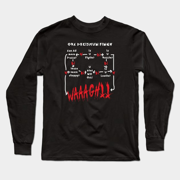 Ork Decishun Fingy Long Sleeve T-Shirt by Wykd_Life